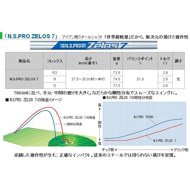 ブリヂストンゴルフ 258CBP/241CB コンボアイアン 6本(5番〜P)セット NSプロ ゼロス7/8シリーズ カスタムモデル 24年/25年モデル ハドラスの画像