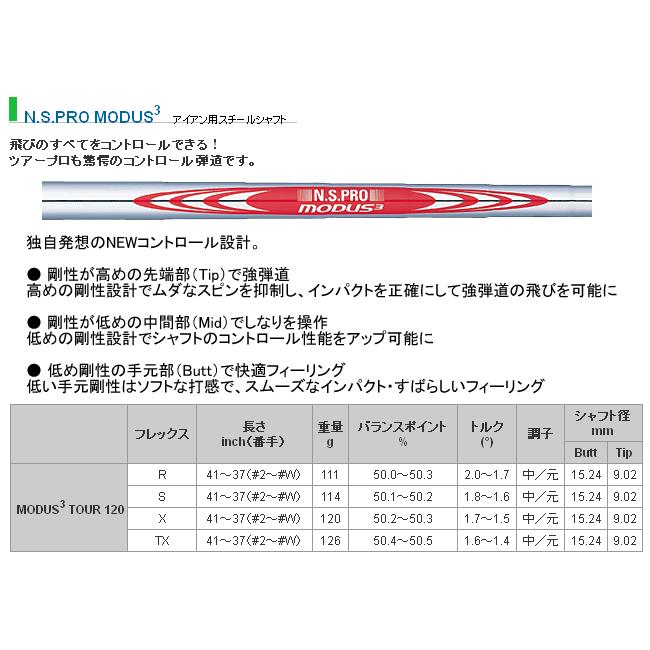 ブリヂストンゴルフ　BX2　HT　アイアン　6本(5番〜P or 6番〜A or 7番〜S)セット　各社スチールシャフト　カスタムモデル　25年モデル　ハドラス_4