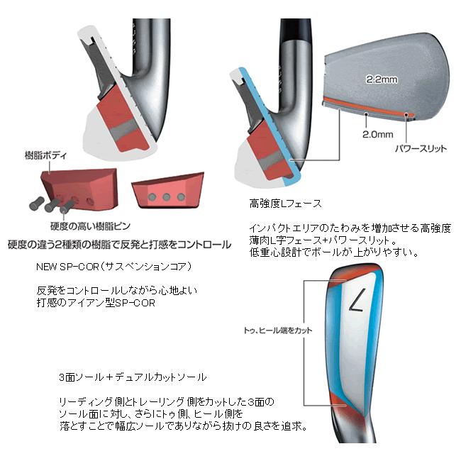 ブリヂストンゴルフ　BX2　HT　アイアン　5本(5番〜9番 or 6番〜P or 7番〜A他)セット　各社カーボンシャフト　カスタムモデル　25年モデル　ハドラス | TOUR B | 02