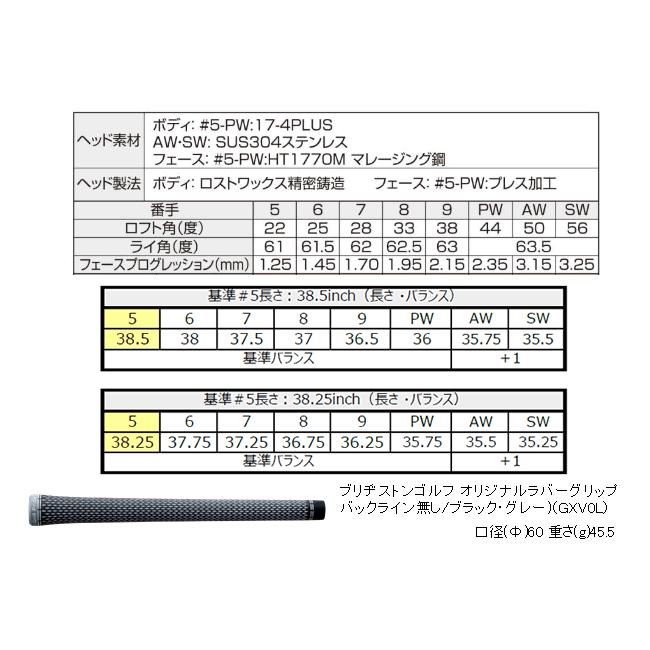 ブリヂストンゴルフ　BX2　HT　アイアン　5本(5番〜9番 or 6番〜P or 7番〜A他)セット　ラウネi　カーボンシリーズ　カスタムモデル　25年モデル　ハドラスの画像