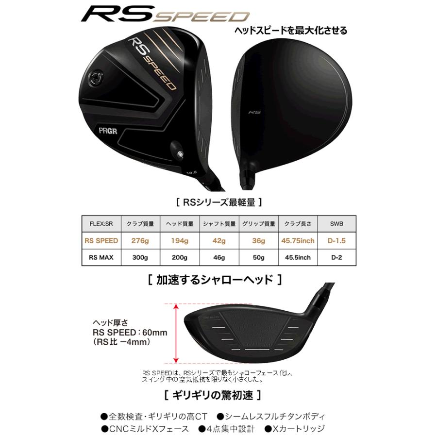 PRGR 先行予約 プロギア RS SPEED ドライバー スピーダーNX for PRGR 先行予約 プロギア RS SPEED ドライバー スピーダーNX for