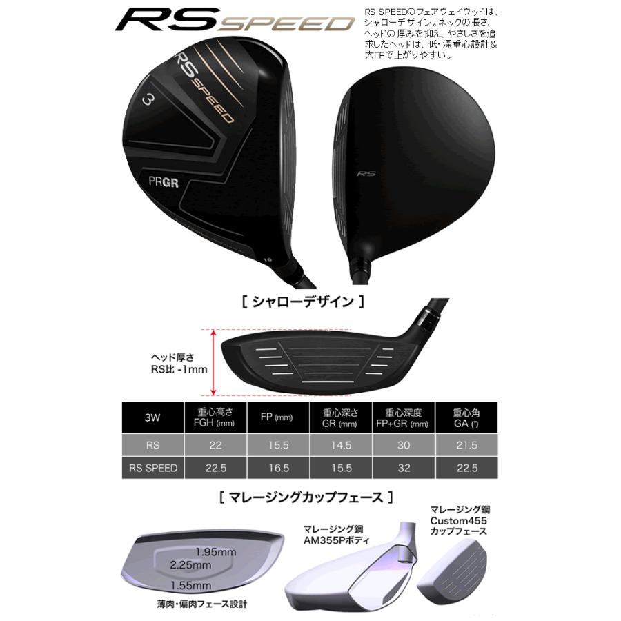 プロギア　RS　SPEED　フェアウェイウッド　スピーダーNX for PRGRカーボンシャフト　25年モデル　ハドラスコーティング_1