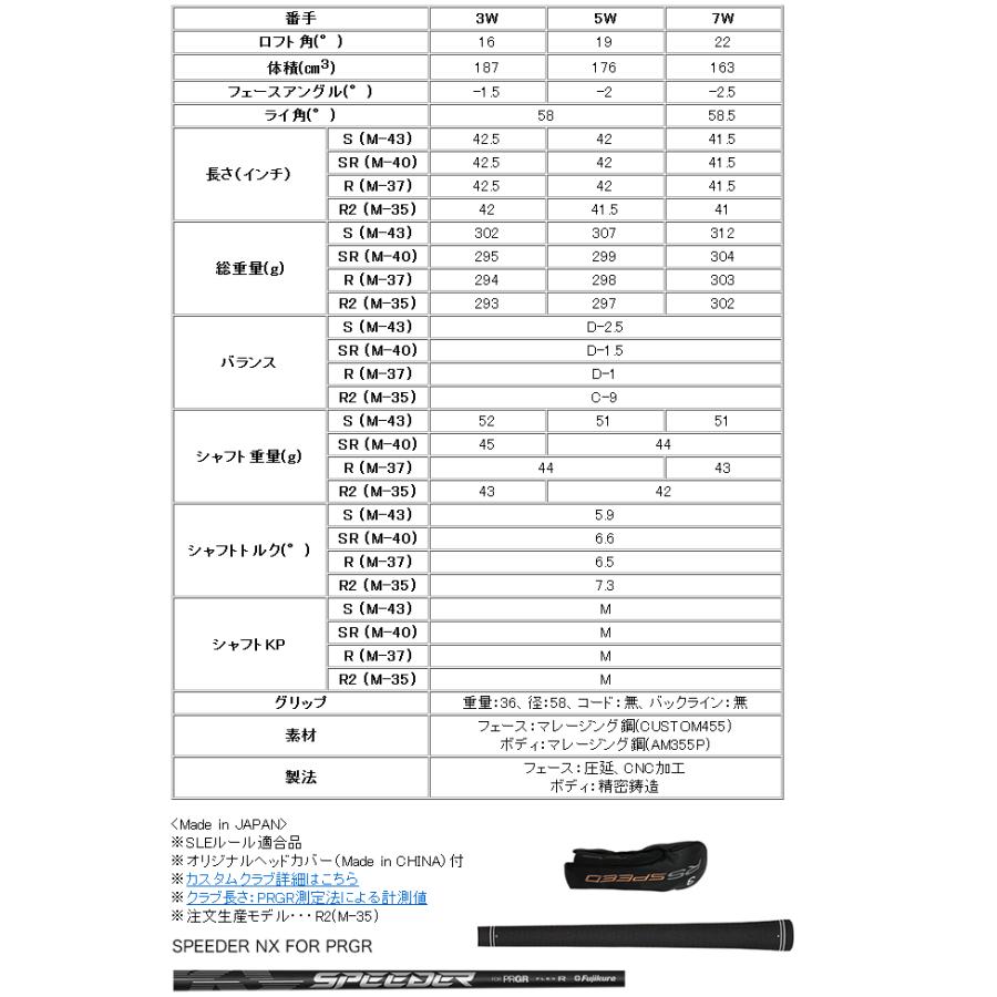 プロギア　RS　SPEED　フェアウェイウッド　スピーダーNX for PRGRカーボンシャフト　25年モデル　ハドラスコーティング_2