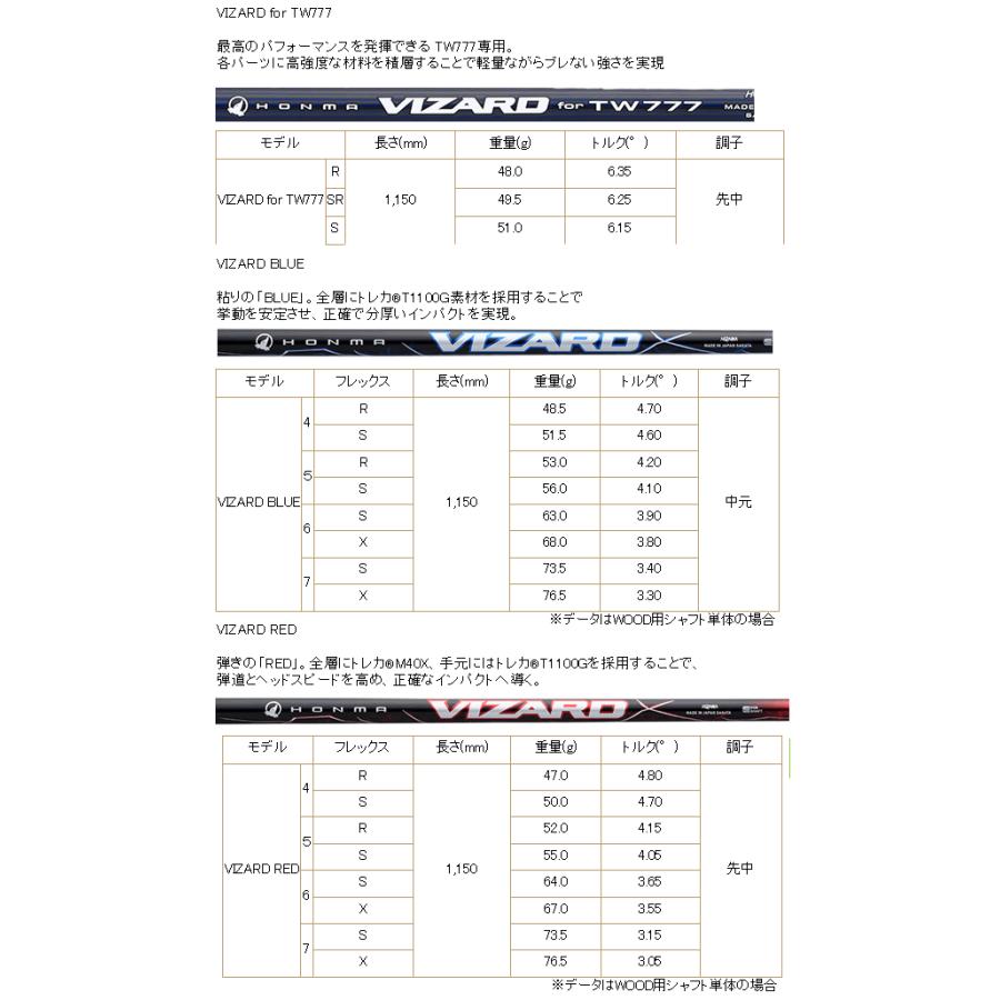 HONMA GOLF（本間ゴルフ） ホンマ TW777 ドライバー VIZARD RED