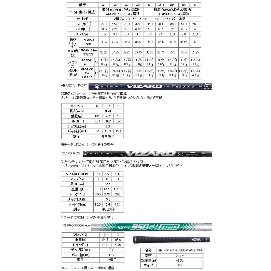 HONMA GOLF（本間ゴルフ） ホンマ TW777 PCB MAX アイアン 5本(6番〜10