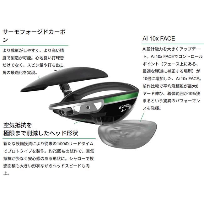 Callaway（キャロウェイ） エリート ドライバー テンセイ グリーン 60