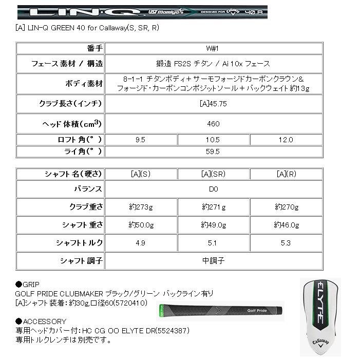 Callaway（キャロウェイ） エリート マックス ファスト ドライバー LIN