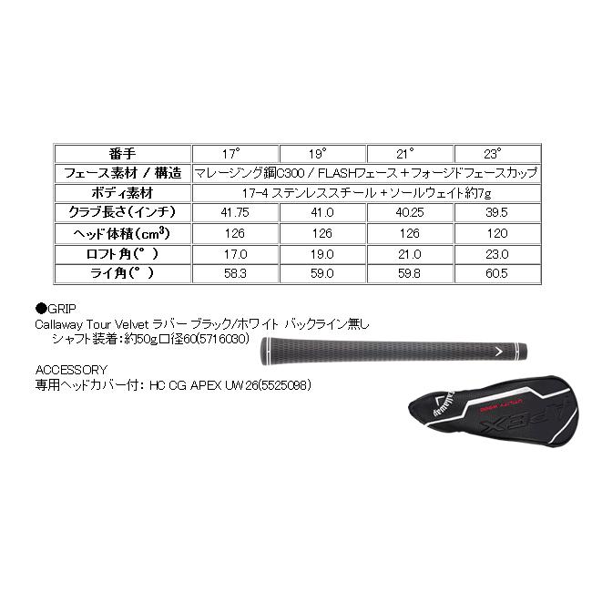 Callaway（キャロウェイ） APEX UW スピーダーNX バイオレット
