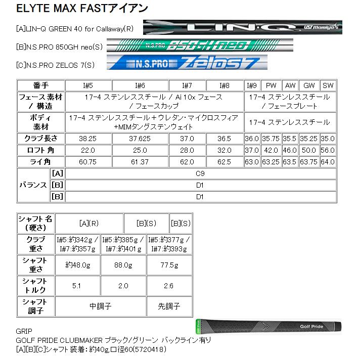 Callaway（キャロウェイ） エリート マックス ファスト アイアン 単品