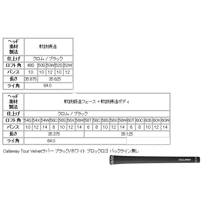 OPUS（Callaway） - レフティ キャロウェイ OPUS(オー通行手形) SP 黒いこと大成 ウエッジ 2本仕かける KBS周遊旅行続きもの カスタムひな型 25年ひな型 ハドラス