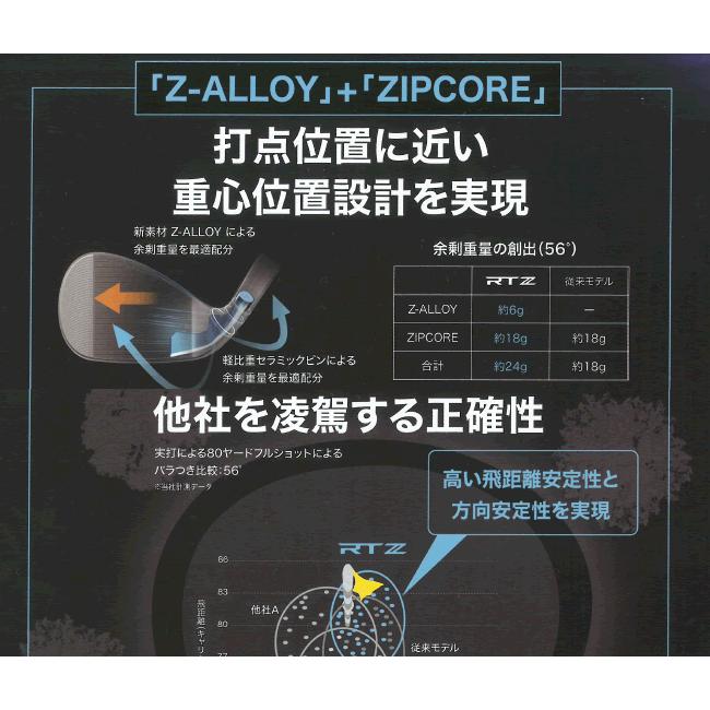 Cleveland Golf（クリーブランドゴルフ） クリーブランド RTZ ツアー