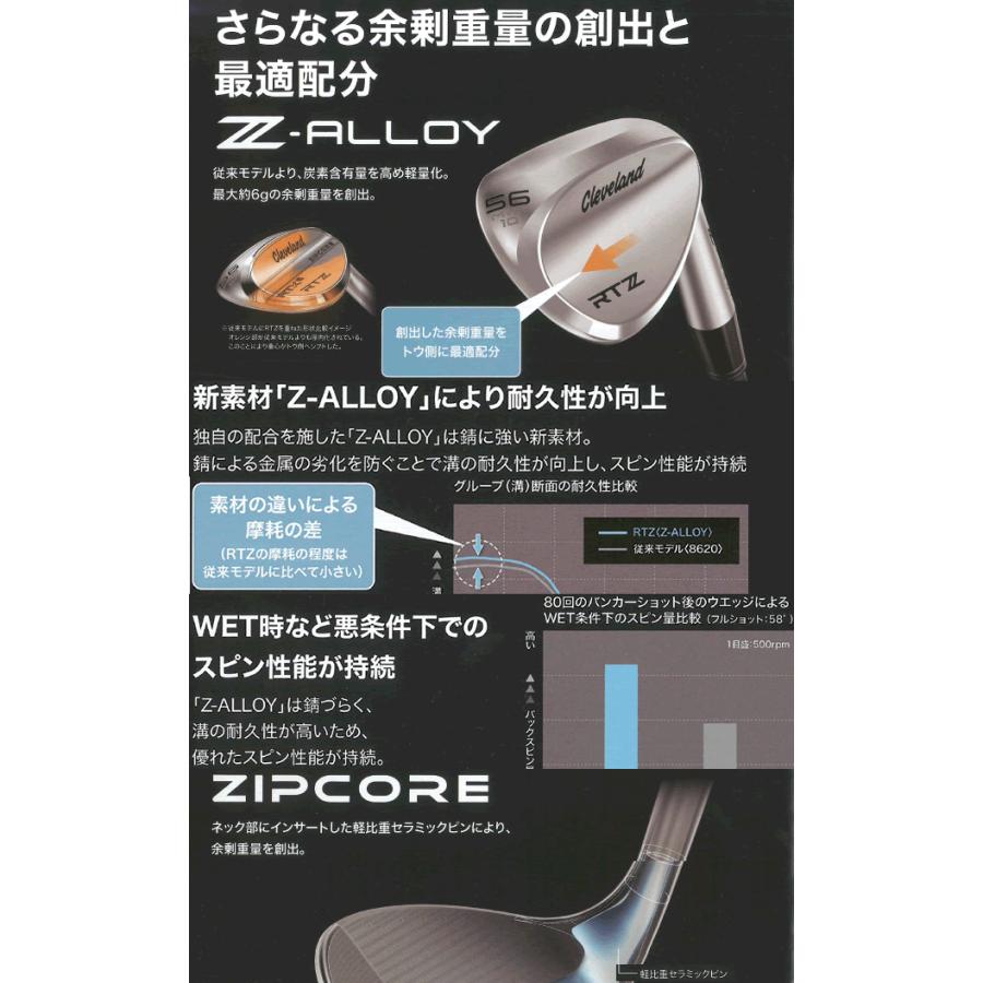 Cleveland Golf（クリーブランドゴルフ） クリーブランド RTZ ブラック