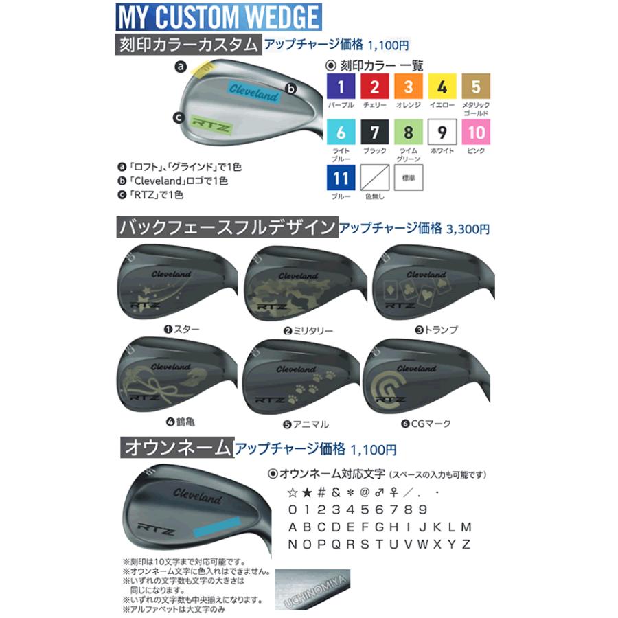 Cleveland Golf（クリーブランドゴルフ） クリーブランド RTZ ブラック