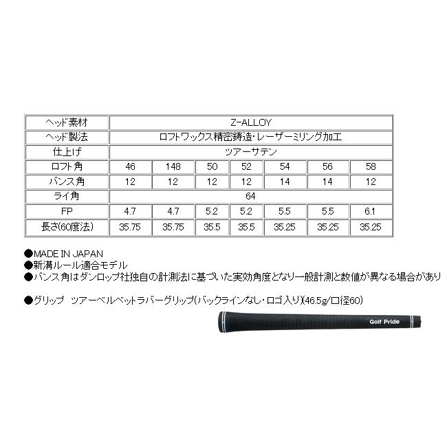 Cleveland Golf - クリーブランド CBZ 周遊旅行繻子 ウエッジ 2本仕かける フジクラ トラヴィルシリーズ カスタムひな型 ハドラス 日本操作手順