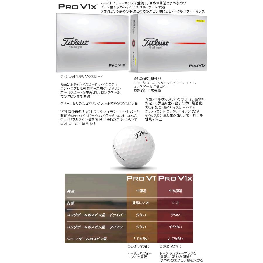 Titleist（タイトリスト） プロV1X ボール 2ダースセット ホワイト