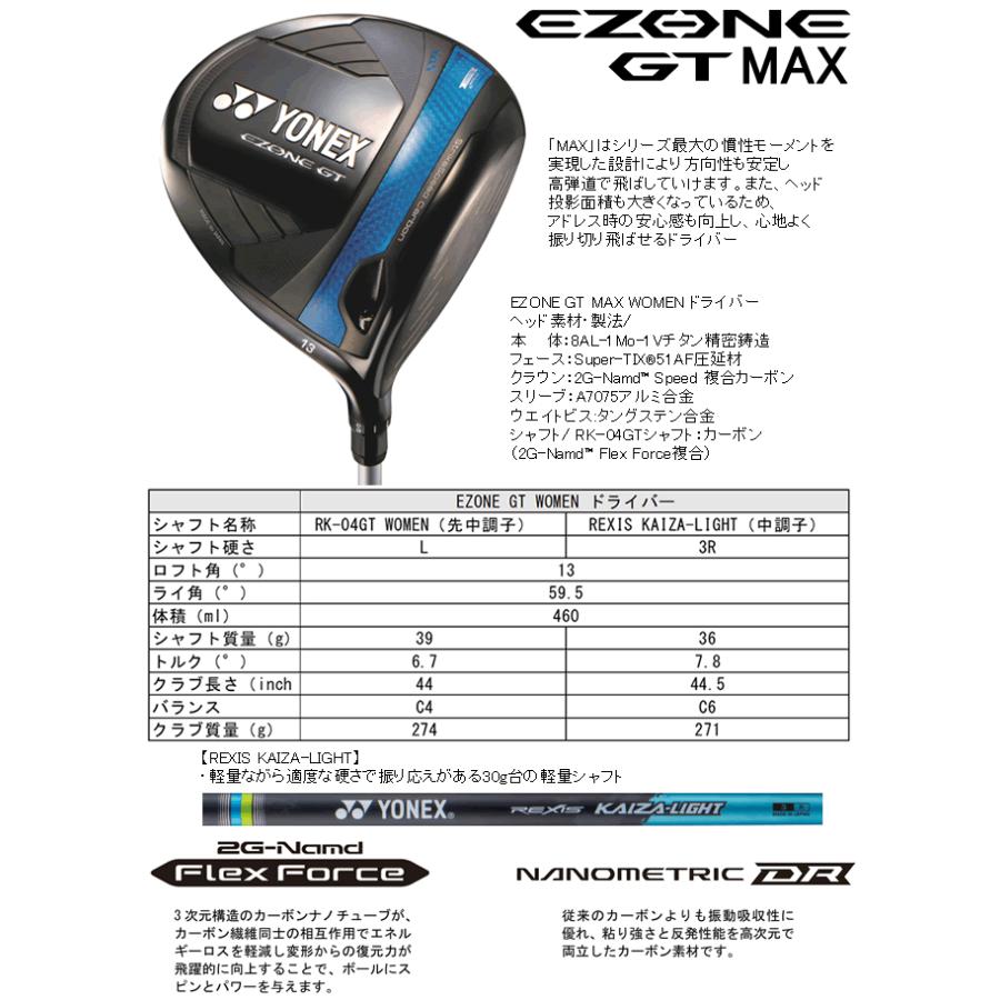 YONEX（ヨネックス） イーゾーン GT MAX レディス ドライバー RK-04GT