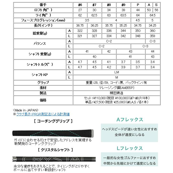 プロギア　クリスタル　エッグ　レディス　アイアン　単品　6番　クリスタルカーボンシャフト　25年モデル　ハドラスコーティング_2