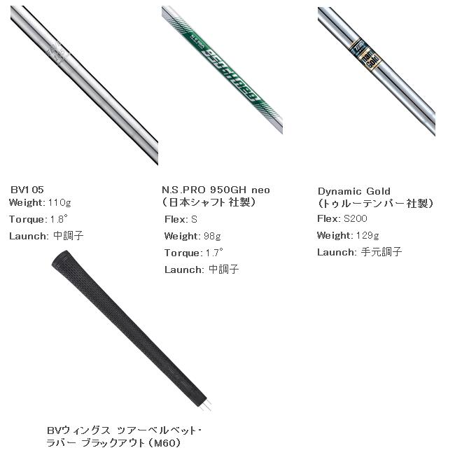 Titleist タイトリスト ボーケイ フォージド ウエッジ BV105