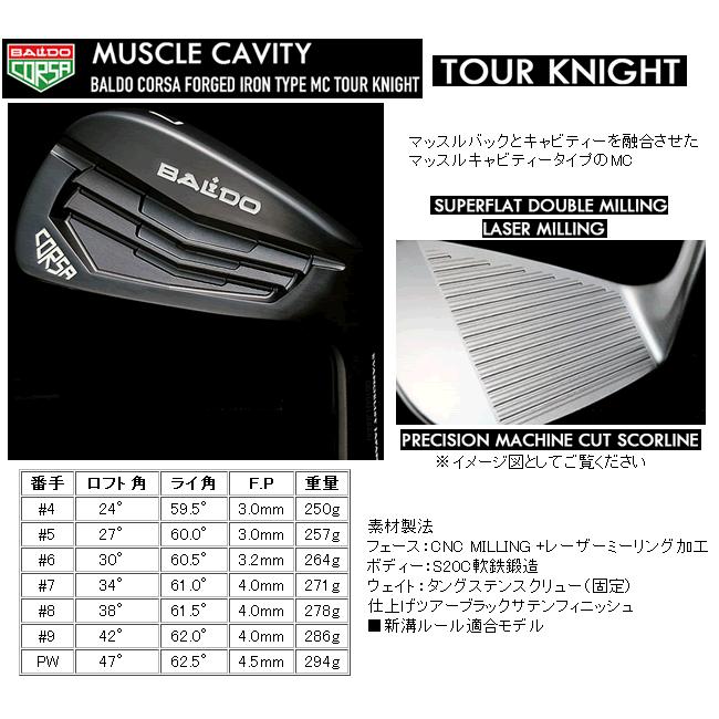 フジクラ NEW MCI(25) 50・60・70・80・90・100 アイアン用