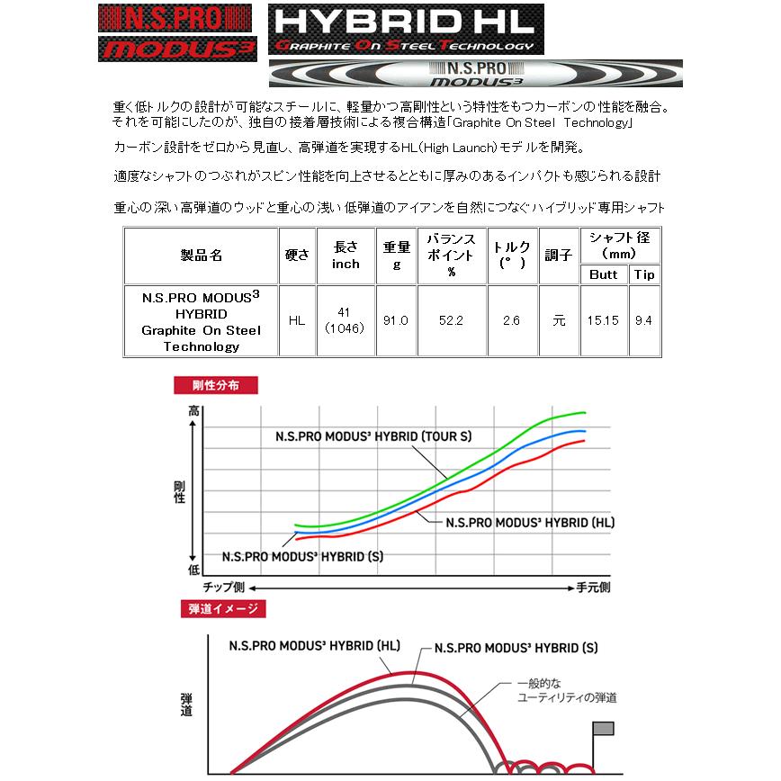 日本シャフト 先行予約 NSプロ モーダス3 ハイブリッド HL GOST