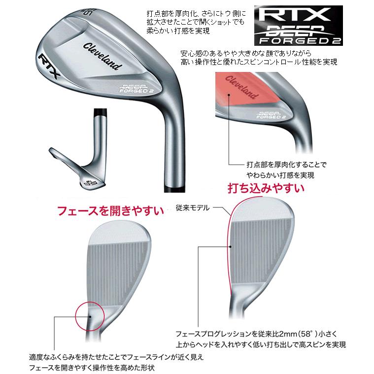 Cleveland RTX フォージド　ウェッジ 2本セット Cleveland Golf クリーブランド RTX DEEP FORGED 2 ディープ