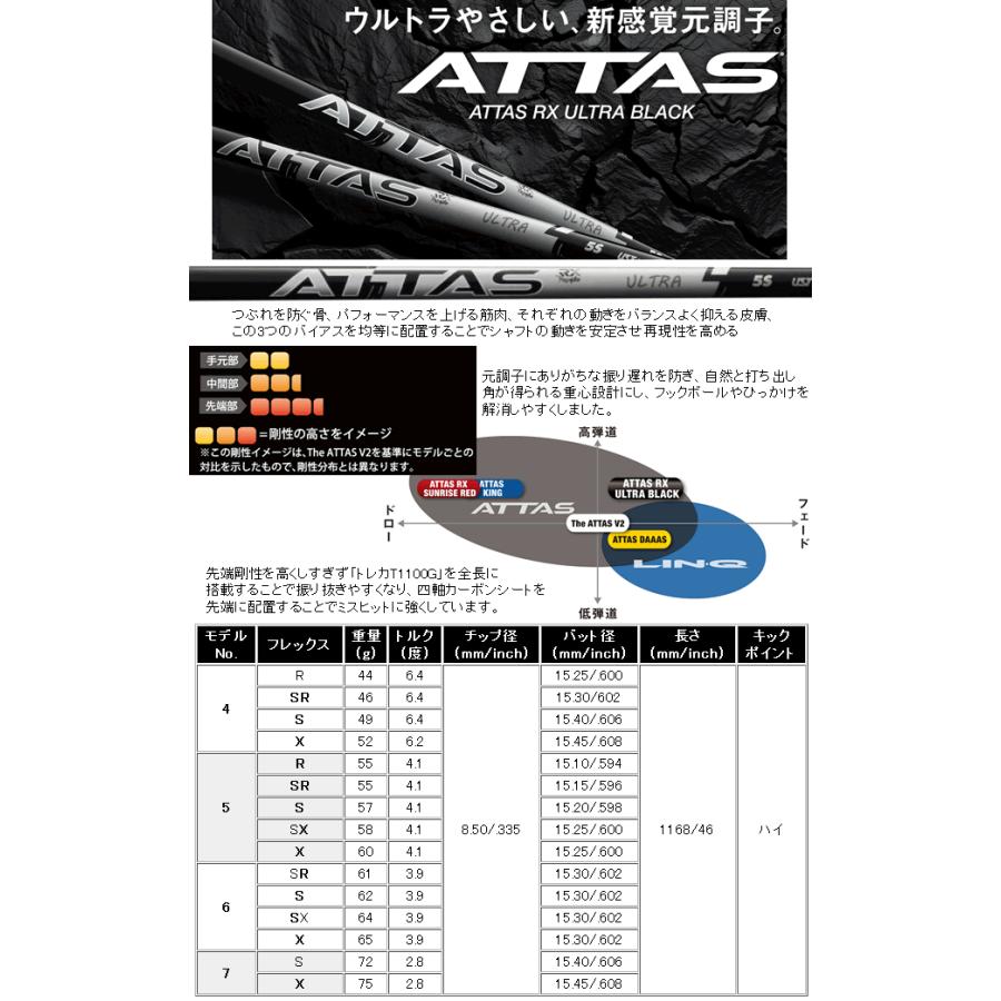 UST Mamiya アッタス RX ウルトラブラック カーボンシャフト : ロック