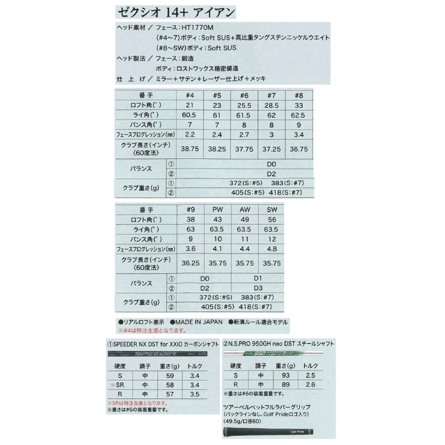XXIO ゼクシオ14+(プラス) アイアン 5本(6番〜P)セット スピーダーNX