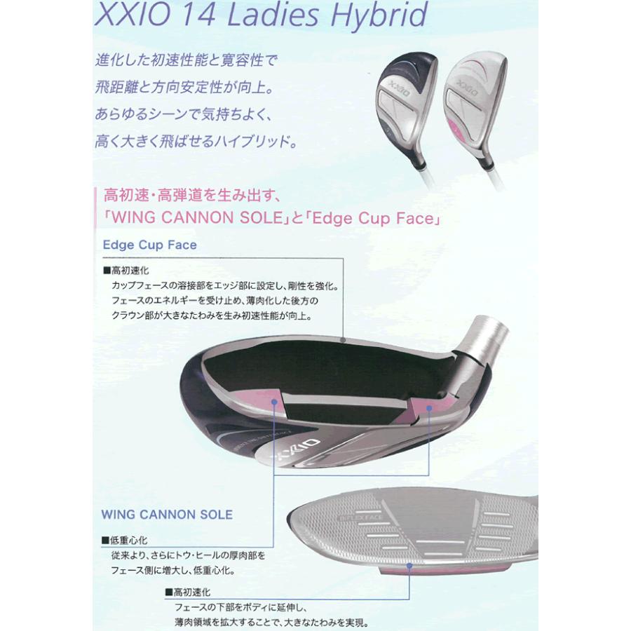 ゼクシオ14　レディス　ハイブリッド　3本セット　スピーダーNX　DST　for　XXIOカーボン(女性用)　ブルーカラー　25年モデル　ハドラス_2