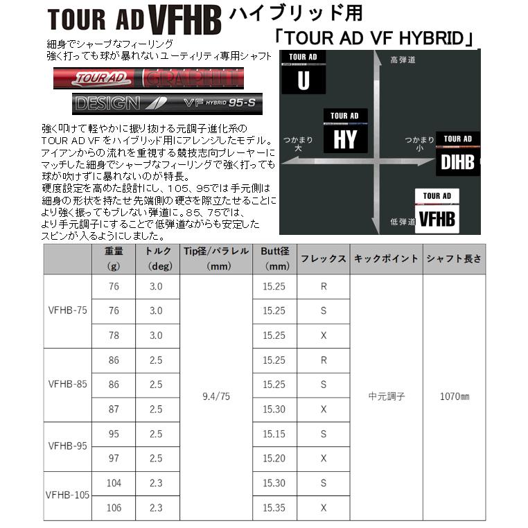 ゼクシオ14+(プラス)　ハイブリッド　ツアーAD　VF　ハイブリッドシリーズ　カスタムモデル　ハドラス_5