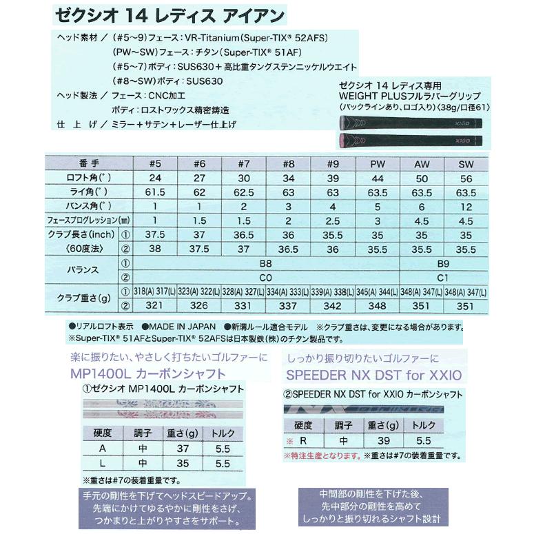 ゼクシオ14　レディスアイアン　5本(6番〜P or 7番〜A or 8番〜S)セット　MP1400L/スピーダーNX DST for XXIO(女性用)　ブルー　長さ調整　25年の画像