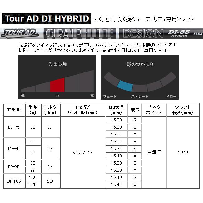 ゼクシオ14　ハイブリッド　ツアーAD　DI　ハイブリッド　ブラック　シリーズ　カスタムモデル　ハドラス_5