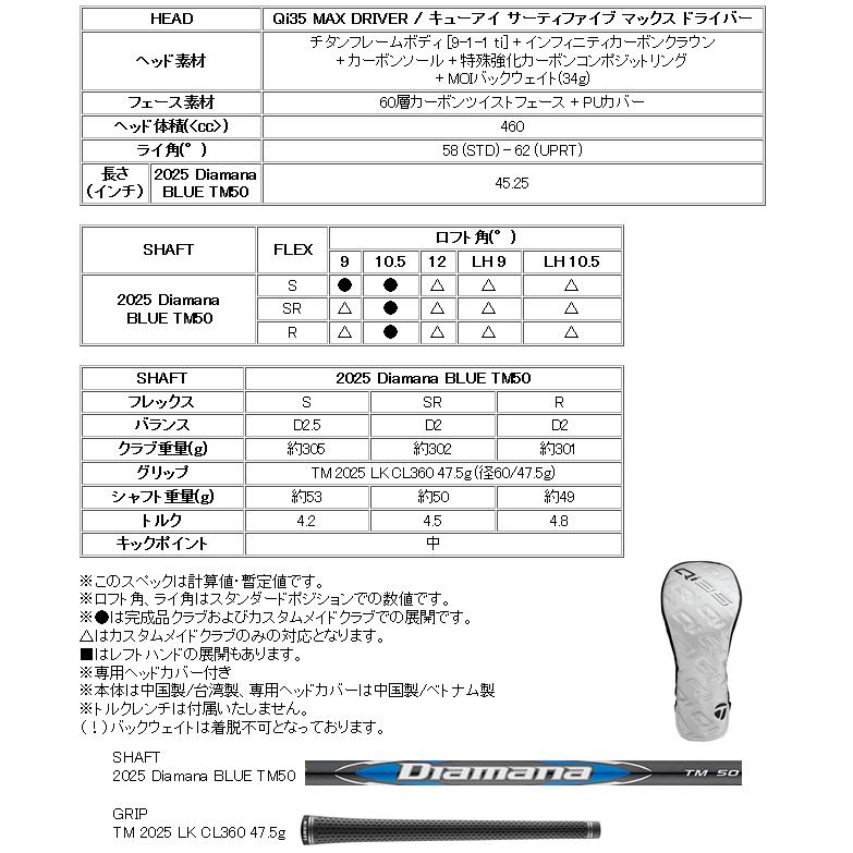 TaylorMade（テーラーメイド） Qi35 MAX ドライバー ディアマナ ブルー