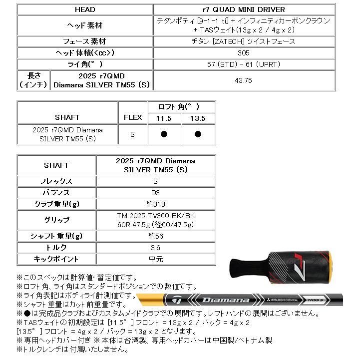 TaylorMade（テーラーメイド） r7 クワッド ミニ ドライバー 2025