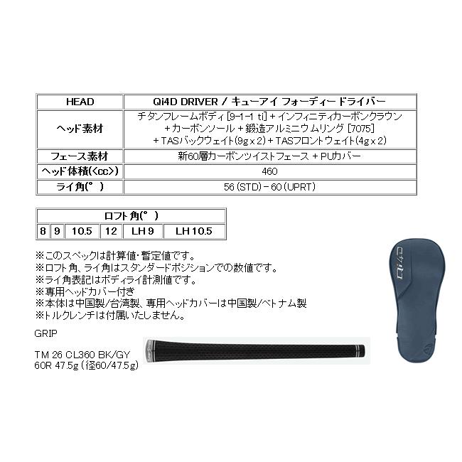 TaylorMade（テーラーメイド） Qi4D ドライバー ヴェンタス24 ブルー