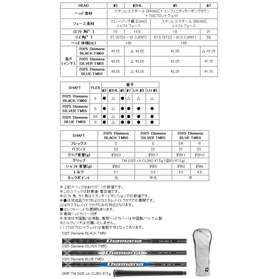 TaylorMade（テーラーメイド） レフティ Qi35 フェアウェイウッド 2025 