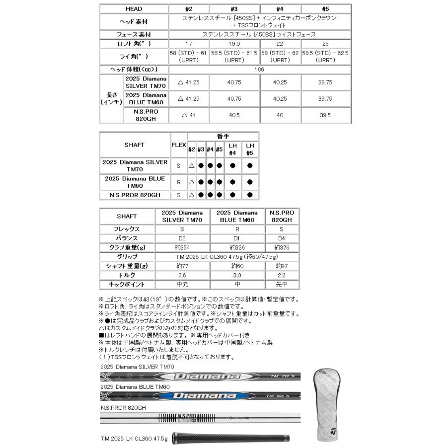 TaylorMade（テーラーメイド） Qi35 レスキュー 2025 Diamana SILVER