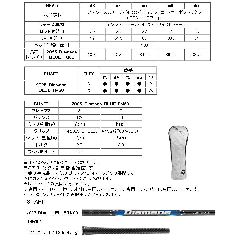 テーラーメイド Qi35 MAX レスキュー 2025 Diamana BLUE TM60 カーボンシャフト 日本仕様 25年モデル ハドラスコーティングの画像