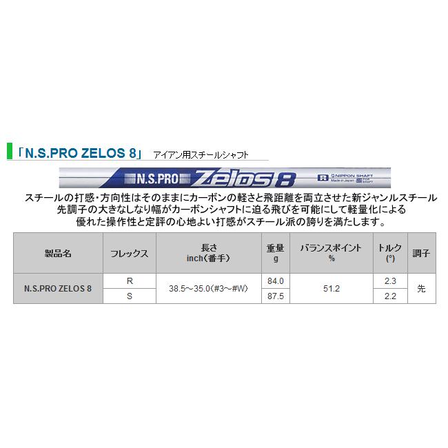 テーラーメイド　ALL　NEW　P790(25)　アイアン　5本(5番〜9番・6番〜P・7番〜A)セット　各社スチールカスタム　番手ずらし　日本仕様　25年　ハドラスの画像