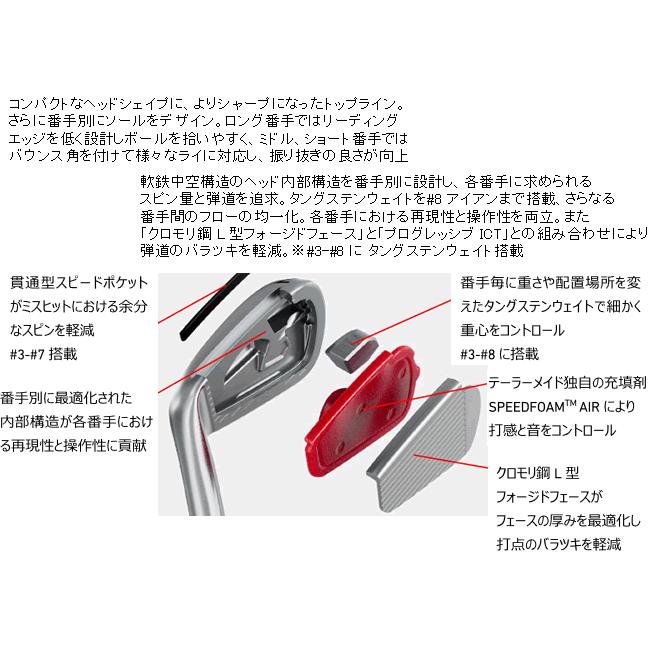 テーラーメイド P790(25)/P770(24)/P7CB(24) コンボアイアン 7本(4番