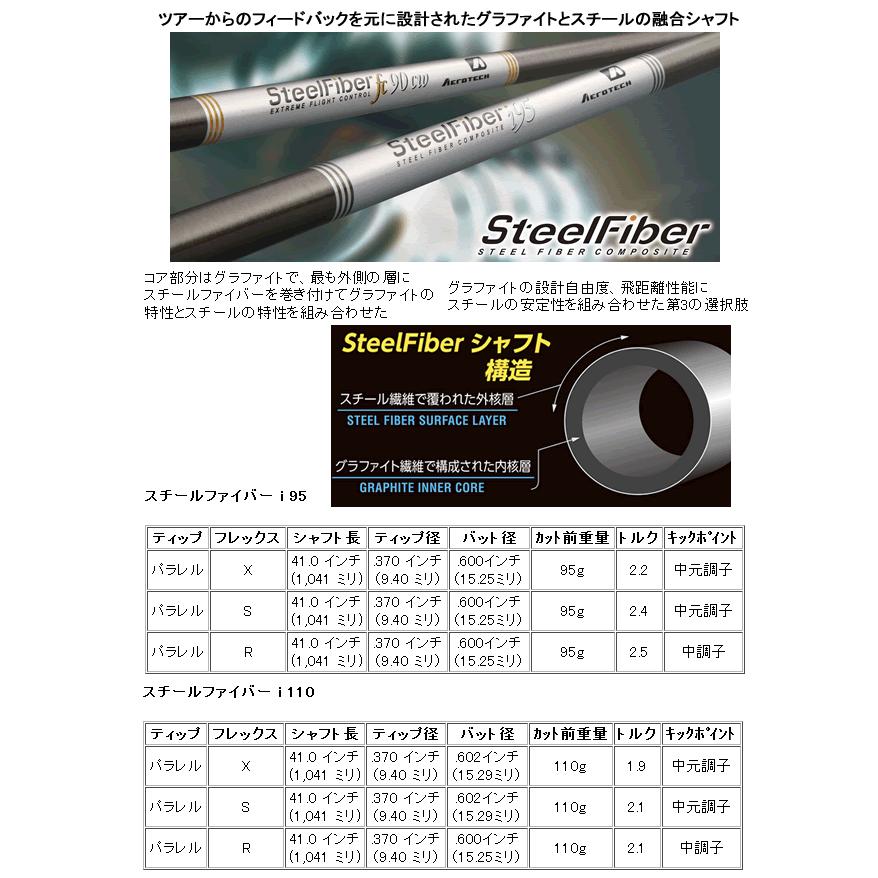 テーラーメイド ALL NEW P790(25) アイアン 6本(5番〜P・6番〜A)セット スチールファイバーi CWシリーズ カスタムモデル 番手ずらし 日本仕様 25年の画像