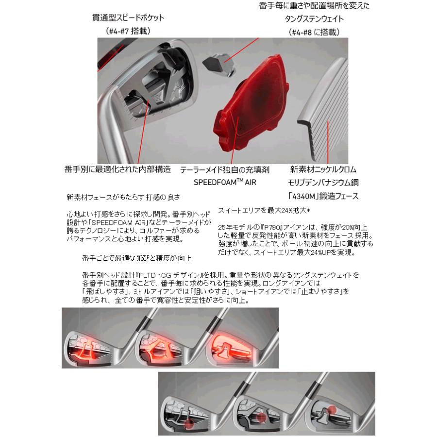 レフティ　テーラーメイド　ALL　NEW　P790(25)　アイアン　5本(5番〜9番・6番〜P・7番〜A)セット　モーダス3　シリーズ　カスタム　番手ずらし　日本仕様　25年の画像