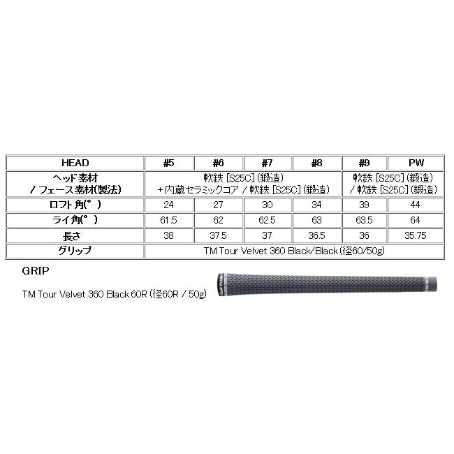 TaylorMade（テーラーメイド） P・8CB(25) アイアン 単品販売 5番/6番