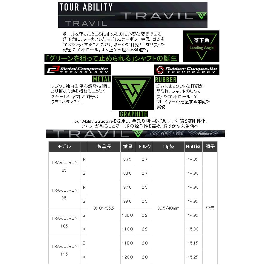 TaylorMade（テーラーメイド） P・8CB(25) アイアン 単品販売 5番/6番