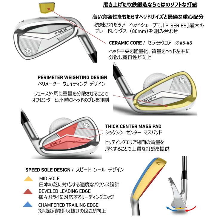 ソフト3本 テーラーメイド 2025 P8CB アイアン #6〜PW 5本組 スチール
