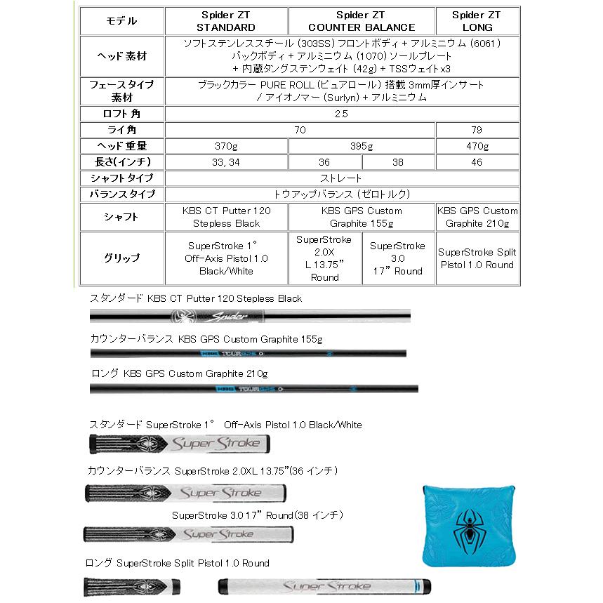 ★新品Spider ZT LONG 46インチ 日本仕様 ゼロトルク TaylorMade テーラーメイド 2025 Spider ZT Long パター 46