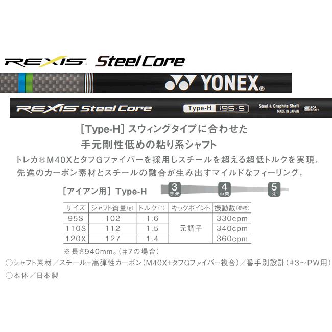 YONEX（ヨネックス） イーゾーン CB 302 フォージド アイアン 6本(5番