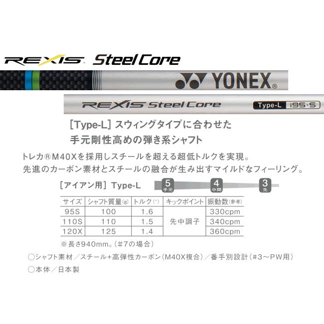 YONEX CB302 4番アイアン単品 楽天市場】ヨネックス メンズ EZONE イーゾーン CB302 アイアン 単品