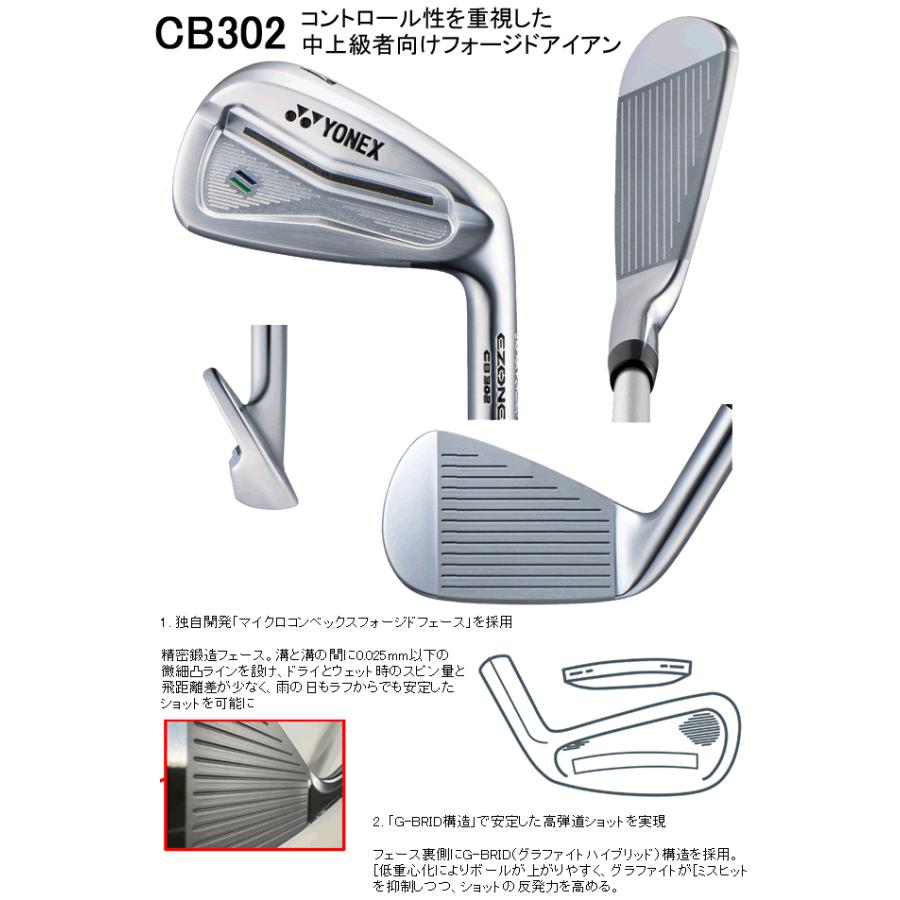 YONEX（ヨネックス） イーゾーン CB 302 フォージド アイアン 単品 4番