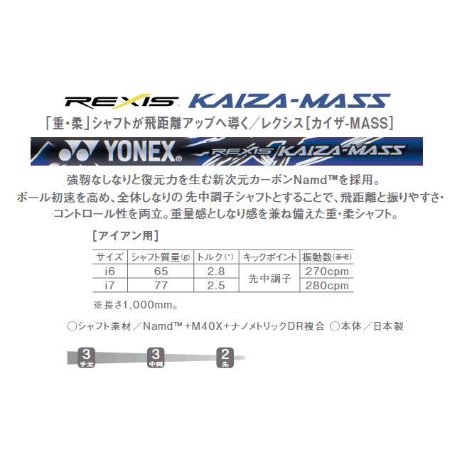 YONEX CB302 4番アイアン単品 YONEX（ヨネックス） イーゾーン CB 302 フォージド アイアン 単品 4番