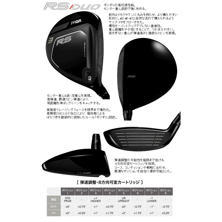 ベンタスブラック 6X テーラーメイド ミニ ドライバー シャフト ventus